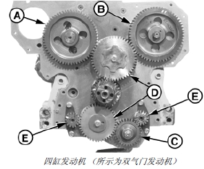 強鹿柴油發動機平衡軸 精密工業輪的傳動典范